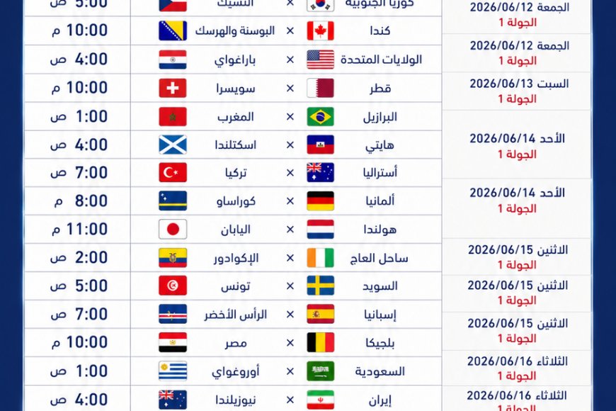 أنفوجرافيك من موقع (الأول) لجدول مباريات 0كأس العالم) 2026 في أسبوعها الأول