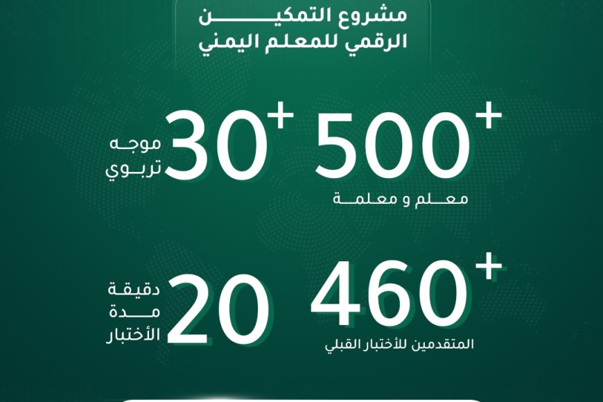 انـطـلاق اللقـاء التعريفـي لمـشــروع الـتـمكـيـن الرقـمـي للمعـلـم اليـمنـي