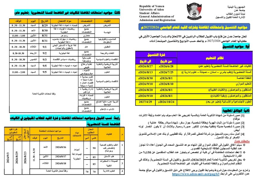 غدًا الأحد.. جامعة عدن تدشن أعمال التنسيق والقبول للعام الجامعي الجديد
