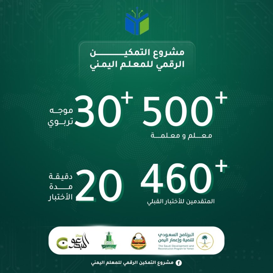 انـطـلاق اللقـاء التعريفـي لمـشــروع الـتـمكـيـن الرقـمـي للمعـلـم اليـمنـي