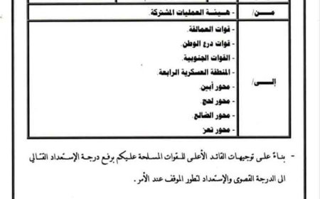 عاجل.. توجيهات عسكرية برفع الاستعداد القتالي إلى الدرجة القصوى