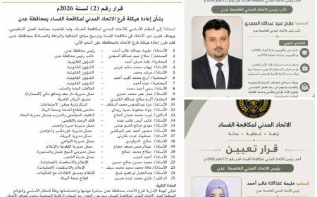 الاتحاد المدني لمكافحة الفساد يعيد هيكلة فرع العاصمة عدن