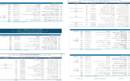 بالأسماء والوثائق.. تفاصيل خطة توزيع  12,800 أسطوانة منزلية في عدن اليوم (الثلاثاء)