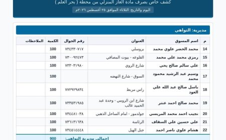 الشركة اليمنية للغاز تعلن توزيع 12,800 أسطوانة غاز منزلي في عدن اليوم الثلاثاء