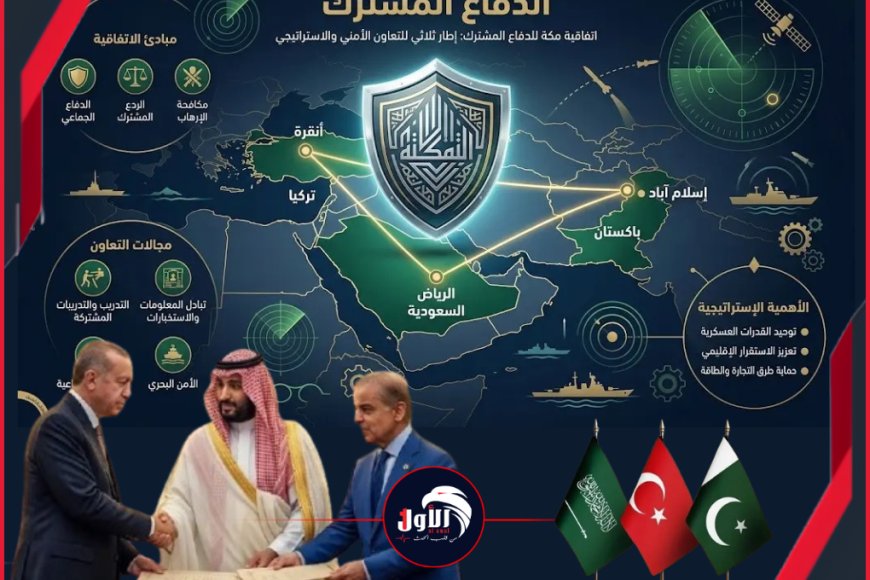 تركيا يكشف تفاصيل اتفاقية (مكة) وسبب عدم انضمام مصر
