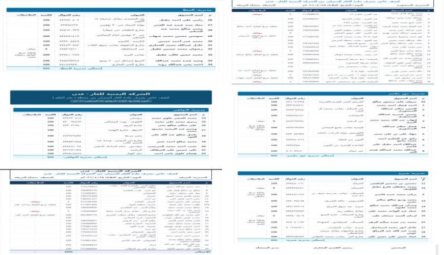 بالأسماء والوثائق.. تفاصيل خطة توزيع  12,800 أسطوانة منزلية في عدن اليوم (الثلاثاء)